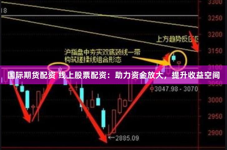 国际期货配资 线上股票配资：助力资金放大，提升收益空间