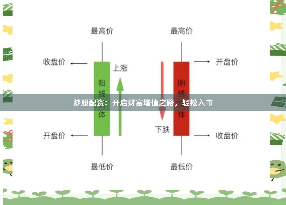 炒股配资：开启财富增值之路，轻松入市