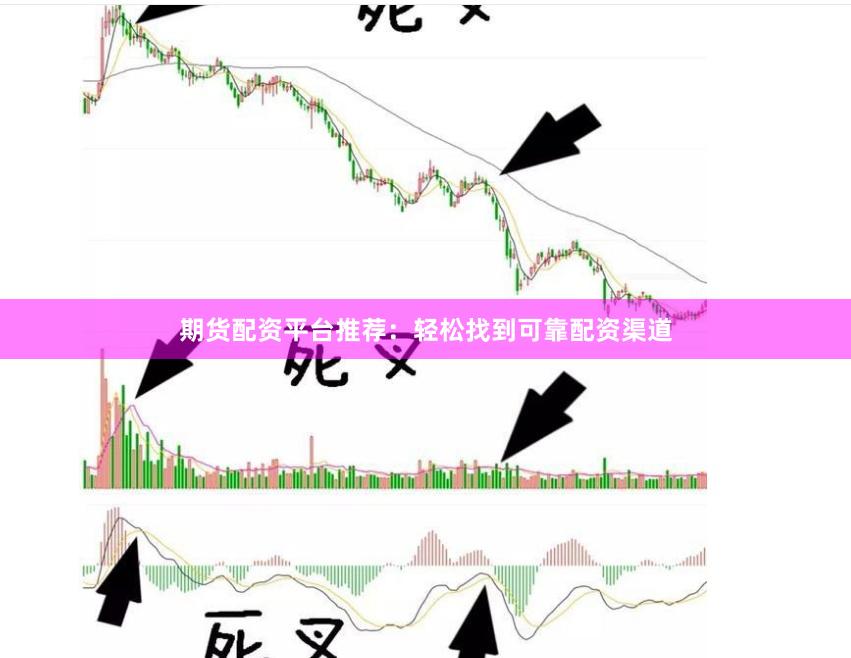 期货配资平台推荐：轻松找到可靠配资渠道