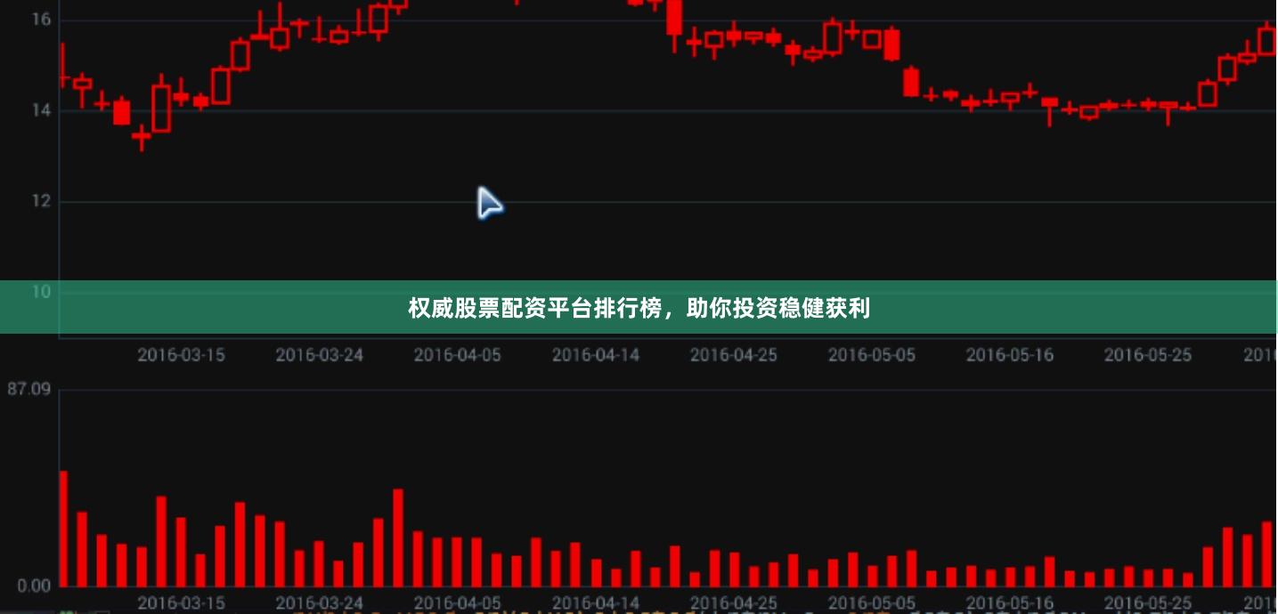 权威股票配资平台排行榜，助你投资稳健获利