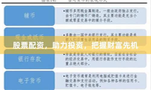 股票配资，助力投资，把握财富先机