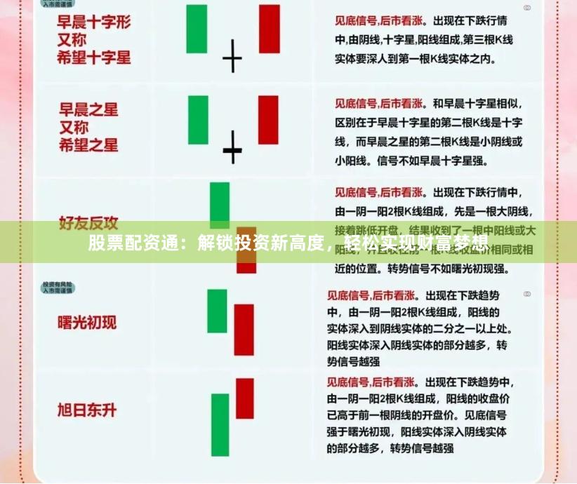 股票配资通：解锁投资新高度，轻松实现财富梦想