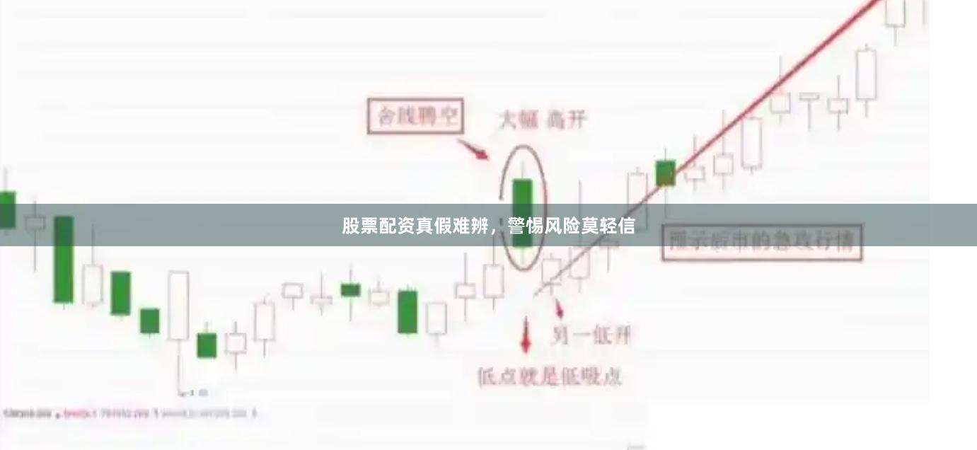 股票配资真假难辨，警惕风险莫轻信