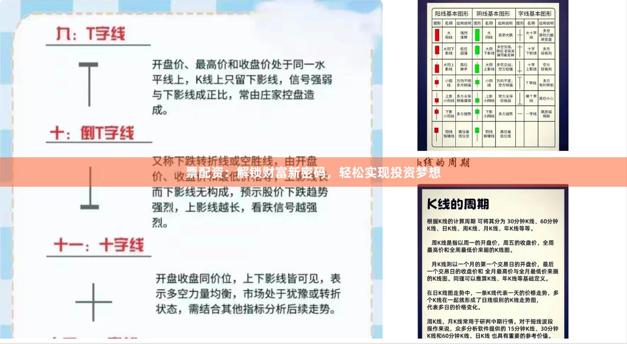 票配资：解锁财富新密码，轻松实现投资梦想